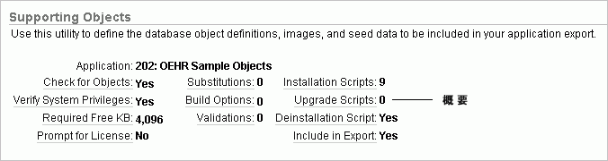図sup_object_sum.gifの説明